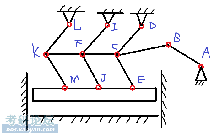 如图,虚约束是哪些?两边的移动副计算自由度时候要都算上吧?