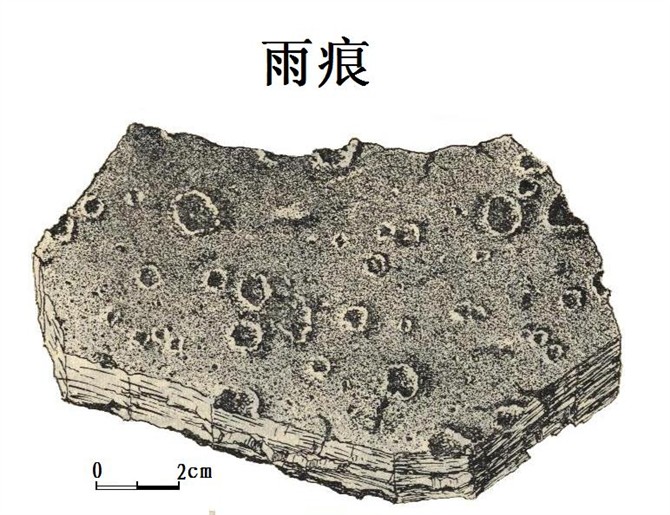 图23  雨痕素描图