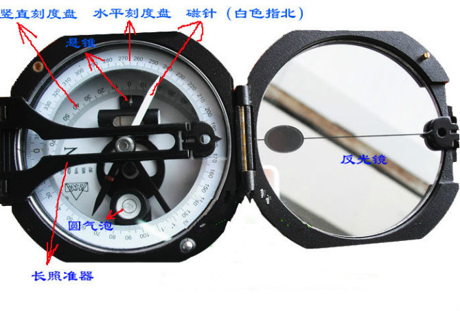 一,地质罗盘的结构