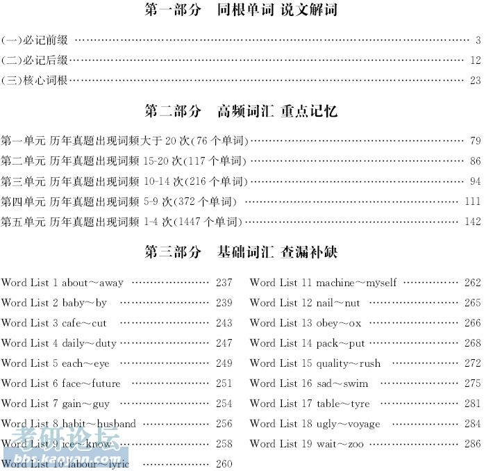 考研英语阅卷人真题词汇宝典目录1.jpg