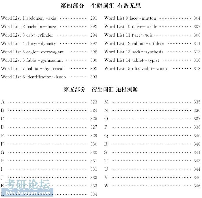 考研英语阅卷人真题词汇宝典目录2.jpg