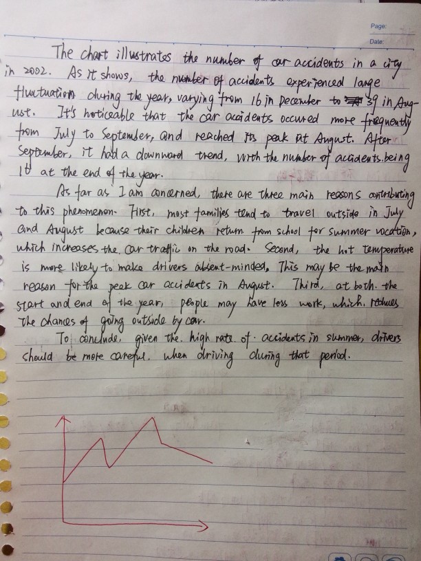 对大学生购买笔记本电脑的建议怎么写啊英语作文