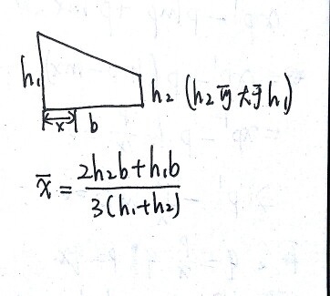 梯形的形心坐标x