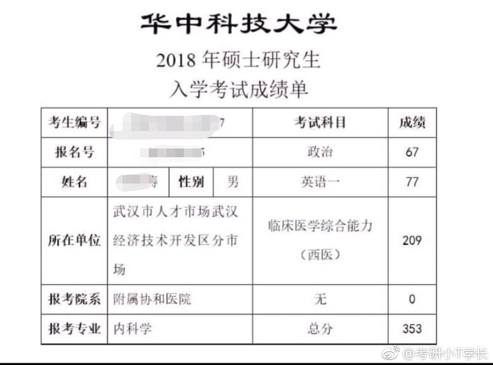 有没有西交临床医学查到分的?_2018年考研_特别专版_考研论坛(kaoyan.