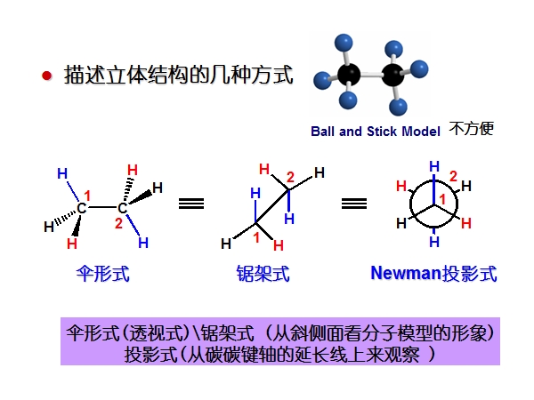 803有机化学复习参考