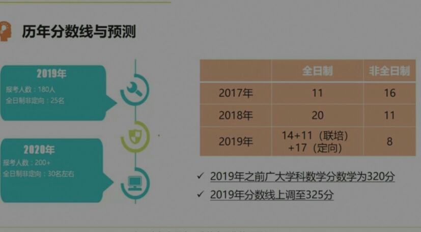 西南交通大学录取分数线2024_西南交通大学录取分数线2024_西南交通大学今年录取线