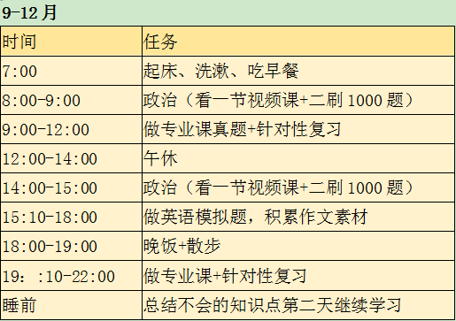 2021考研开学影响复习（考研乐成
到开学阶段都在干嘛）《考研成功到开学阶段都在干嘛》