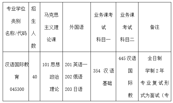 北二外-1.png