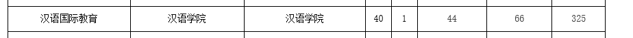 北二外-3.jpg.png
