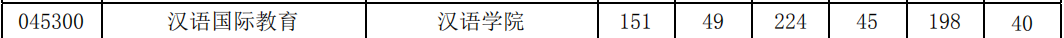 北二外-5.jpg.png