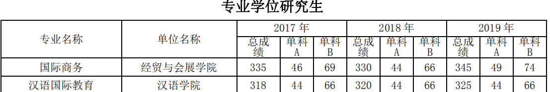 北二外-6.jpg.png