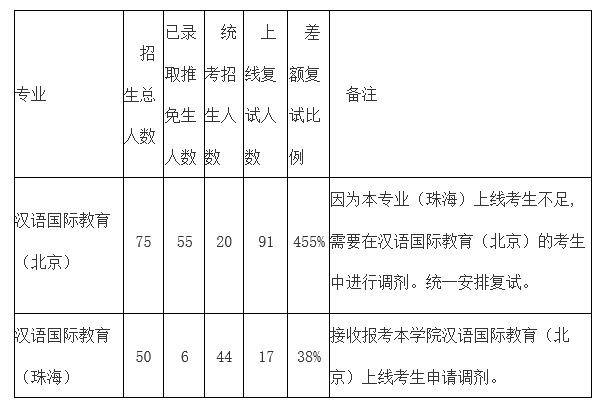 北师大-6.png