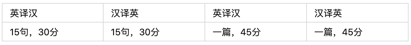 截屏2021-03-19 下午4.54.19.png