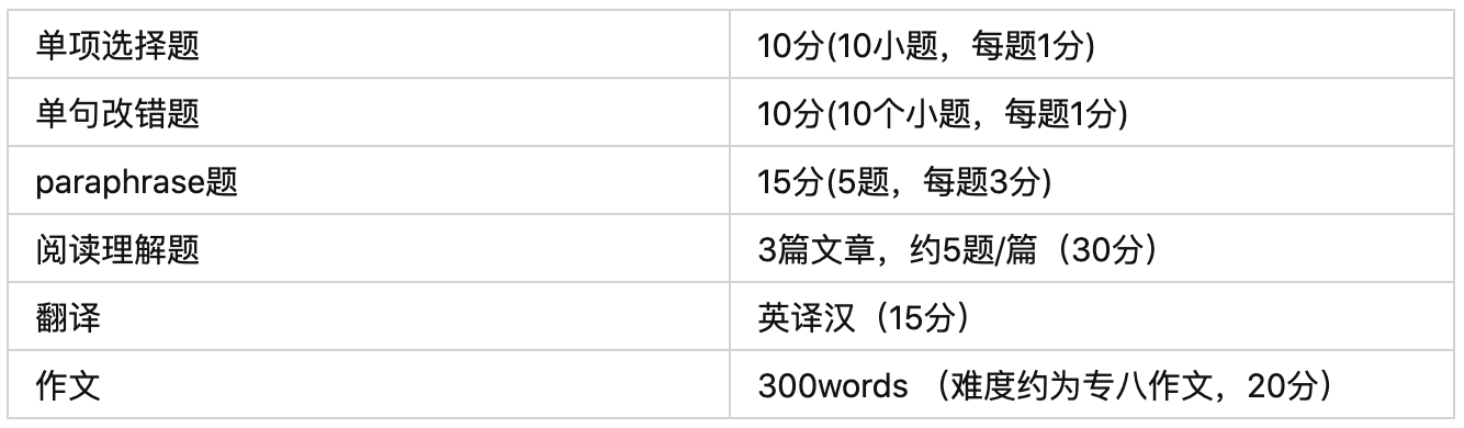 截屏2021-03-19 下午4.53.47.png