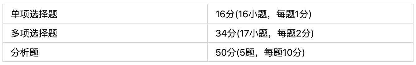 截屏2021-03-19 下午4.52.56.png