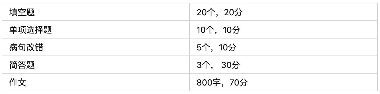 截屏2021-03-19 下午4.54.56.png
