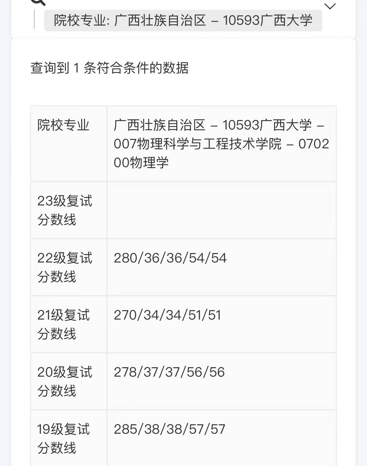 报录比1.jpg