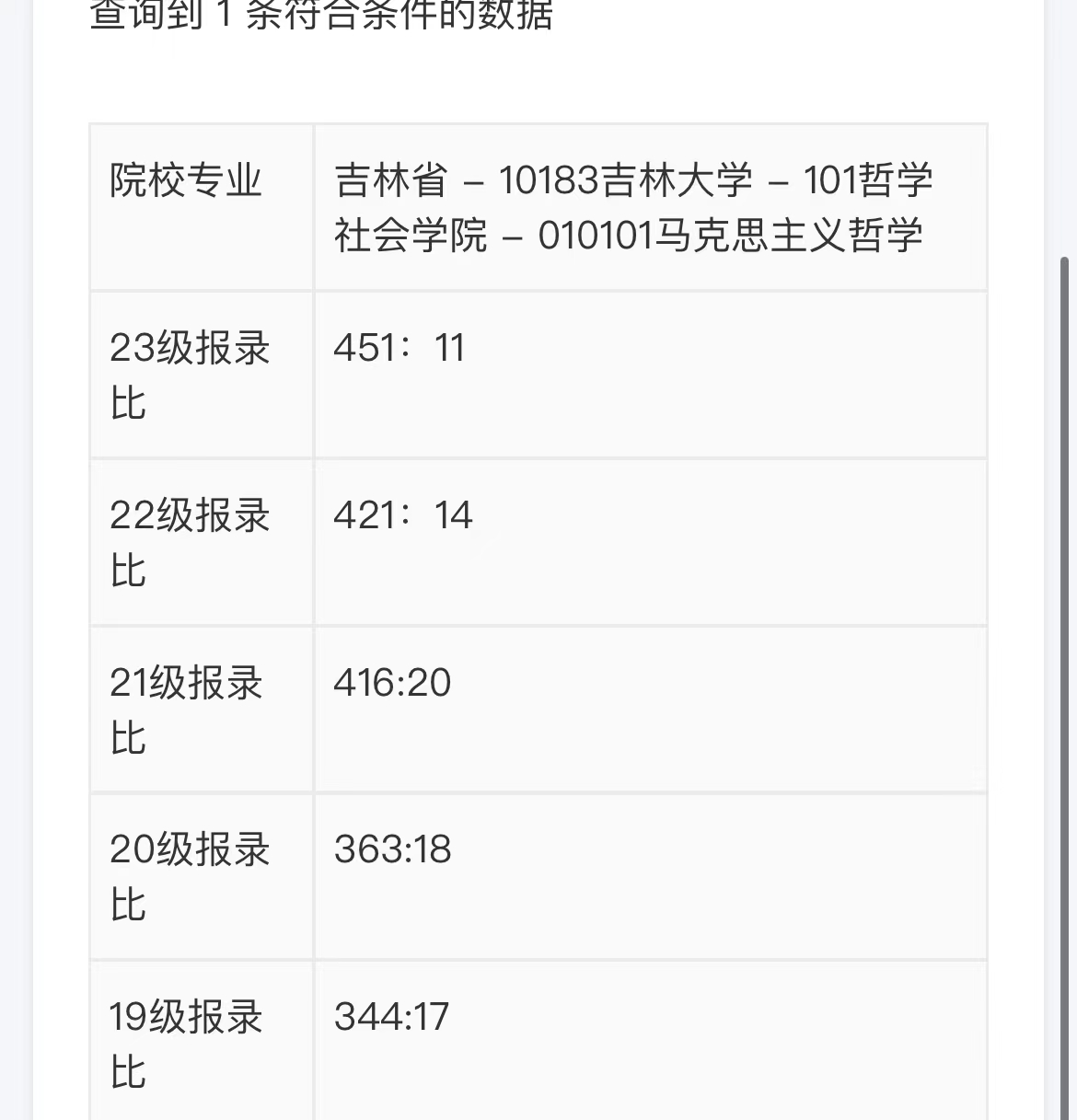 报录比2.jpg