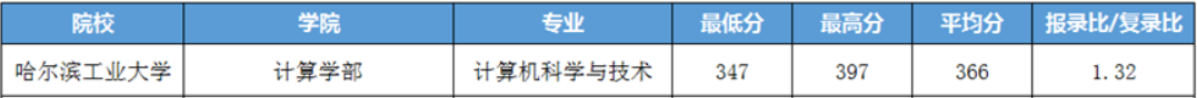 ad30a52ecfedfdf19691192a07f2b99.png