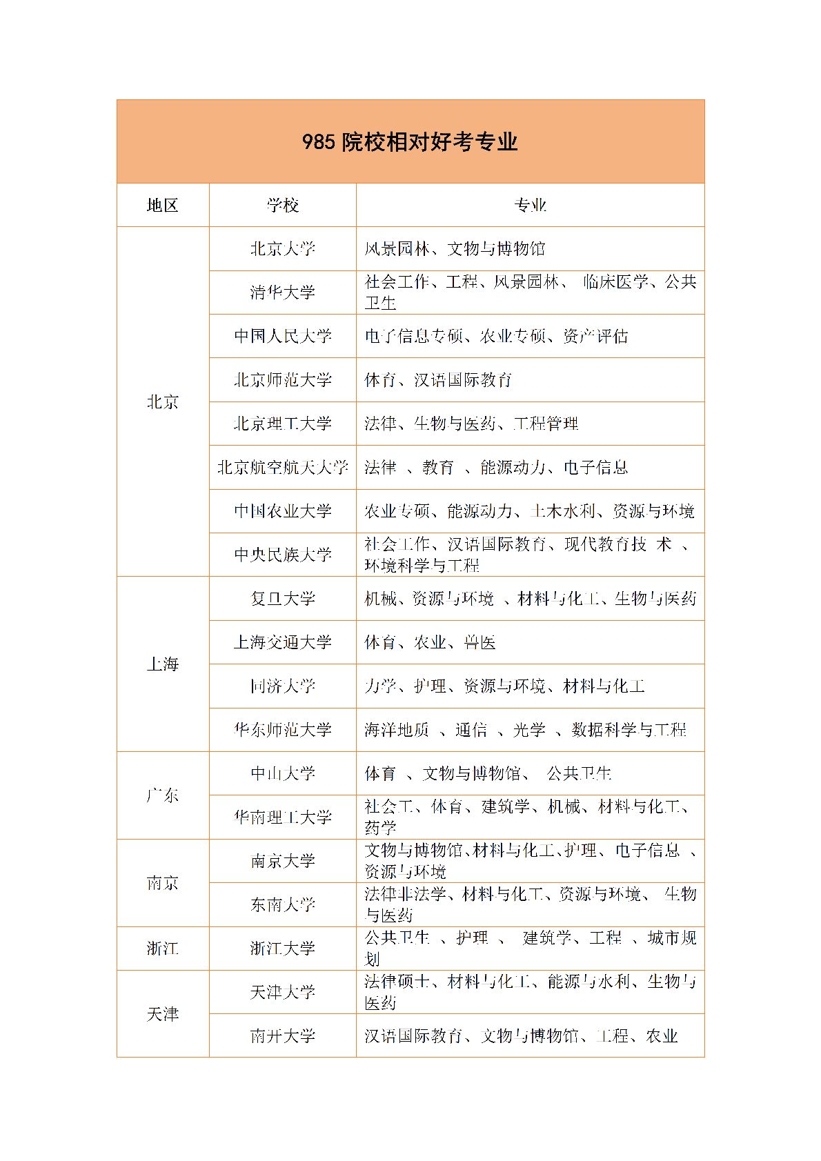 IMG_DD5A13D7E904F5F041F375B7C77534.jpeg